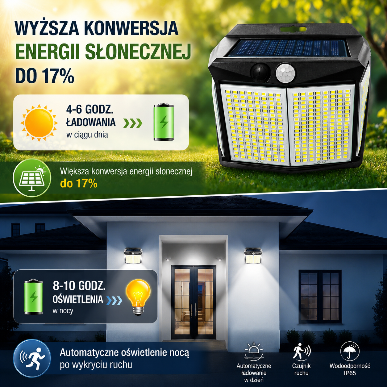 Lámpara solar de pared LED 412LED con sensor de movimiento IP65